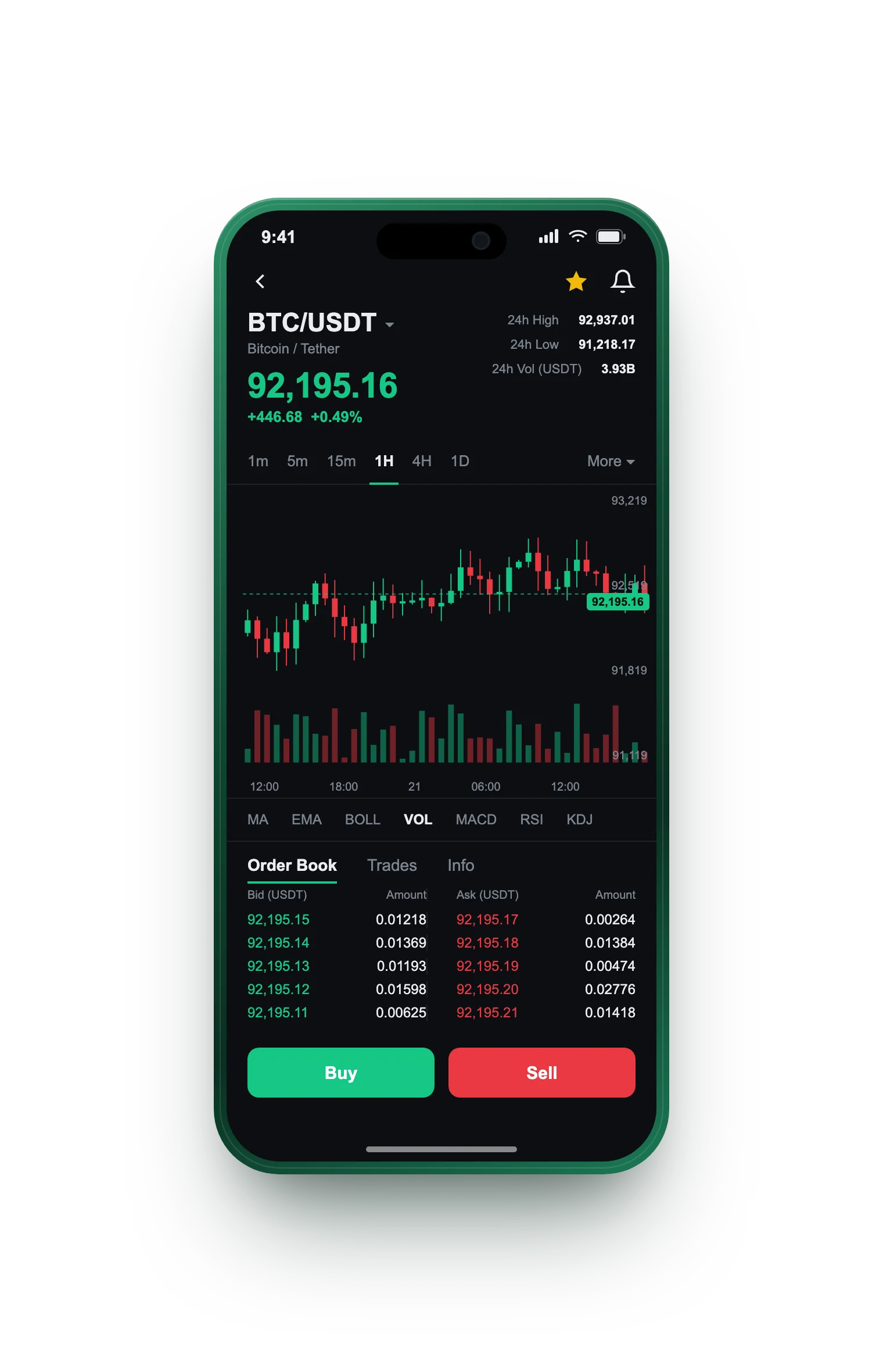 Index Dexair Opt — BTC/USDT live candlestick chart, order book and one-tap Buy/Sell on mobile